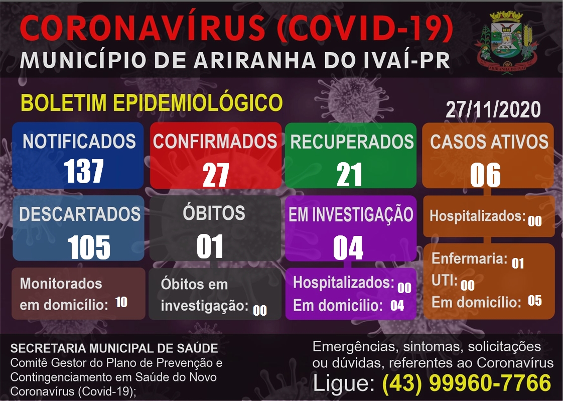 Informativo epidemiológico Ariranha do Ivaí | Covid - 19 - 27/11/2020