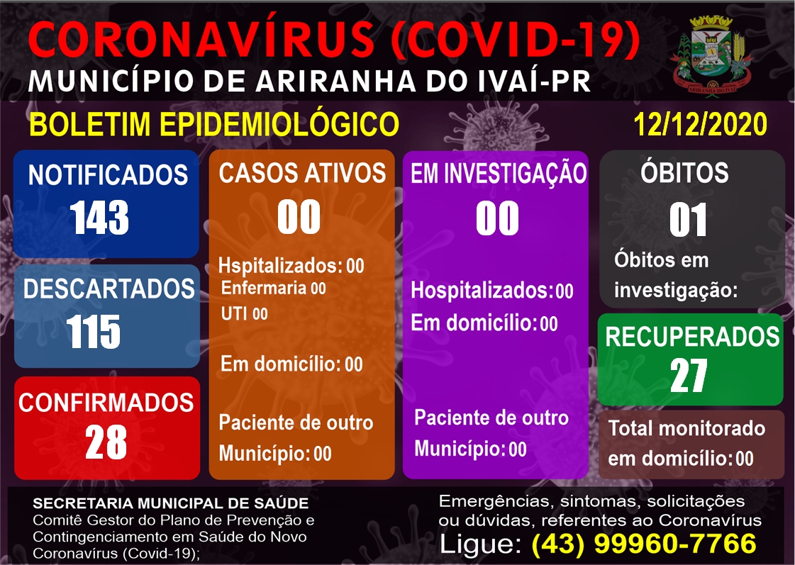 Informativo epidemiológico Ariranha do Ivaí | Covid - 19 - 12/12/2020