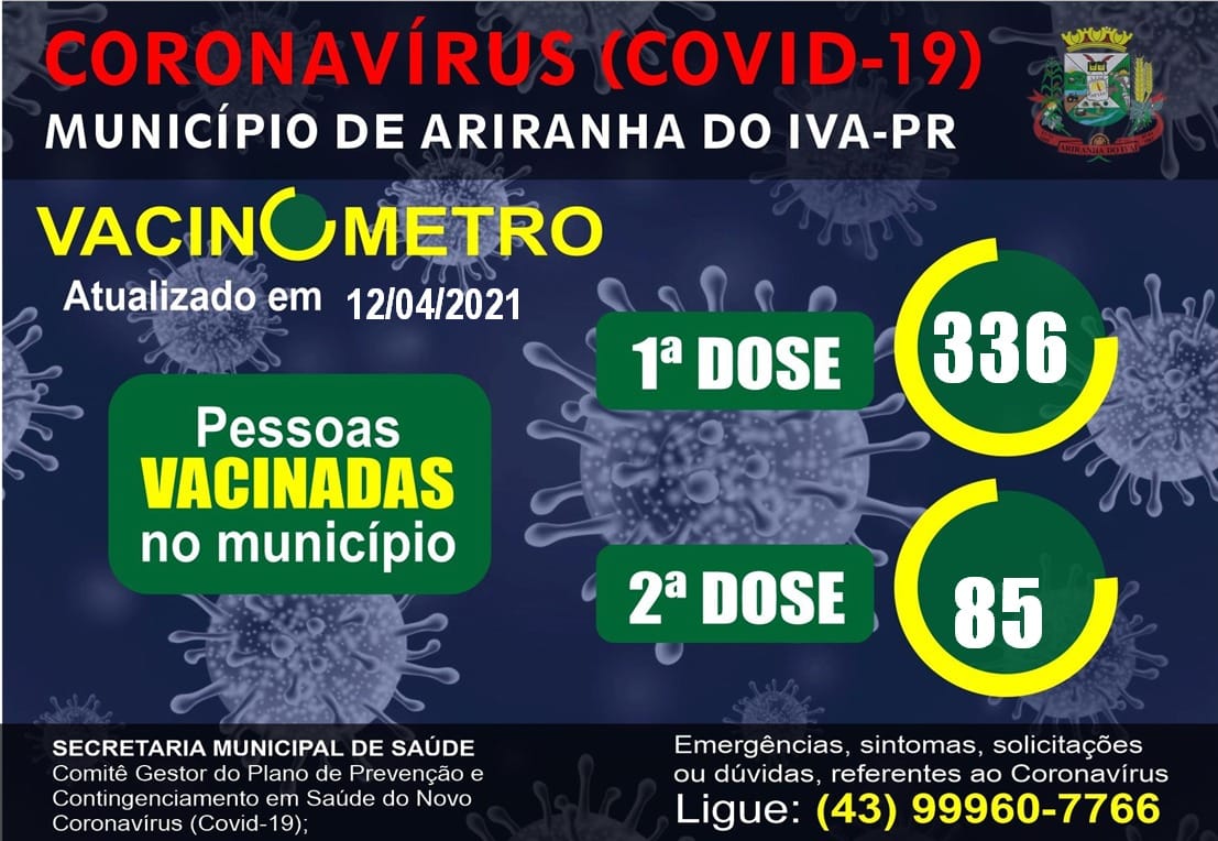VACINÔMETRO ARIRANHA DO IVAÍ-PR | COVID-19 - 12/04/2021