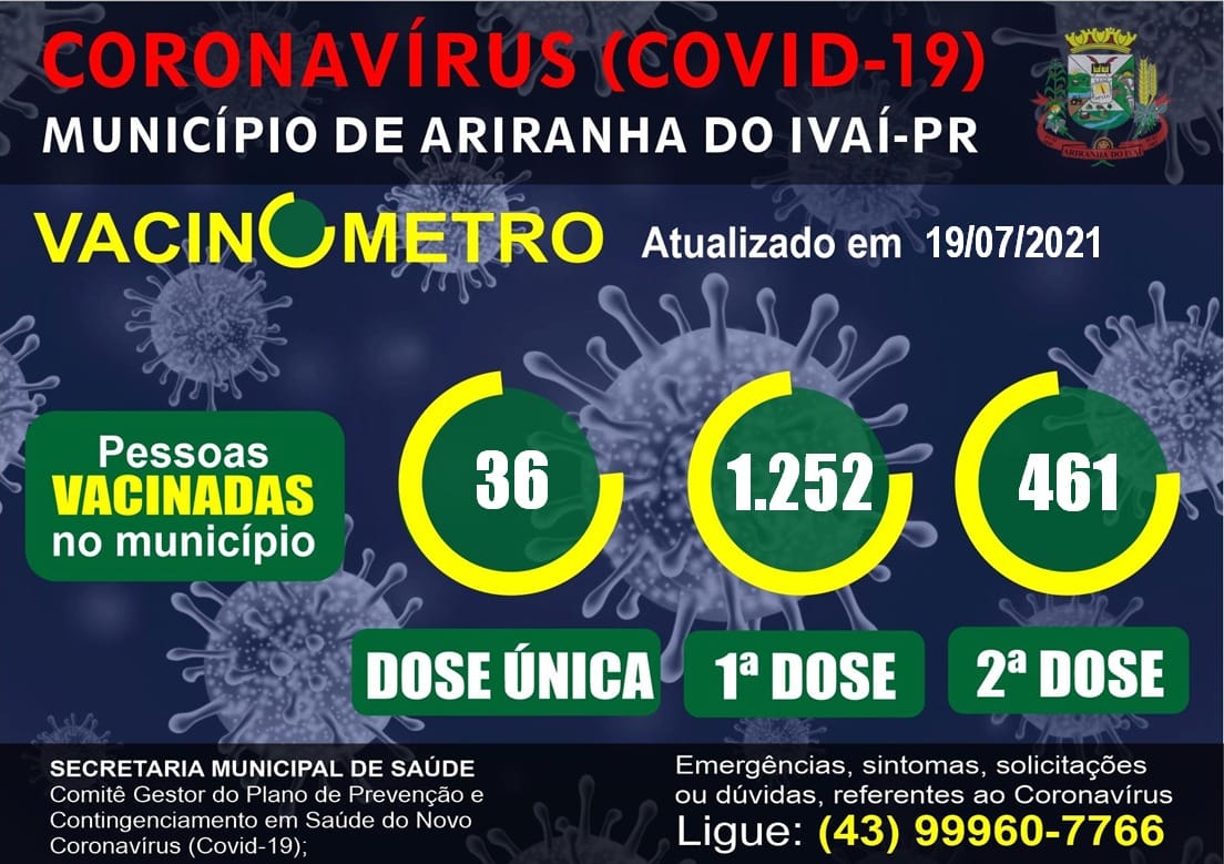 VACINÔMETRO ARIRANHA DO IVAÍ-PR | COVID-19 - 19/07/2021