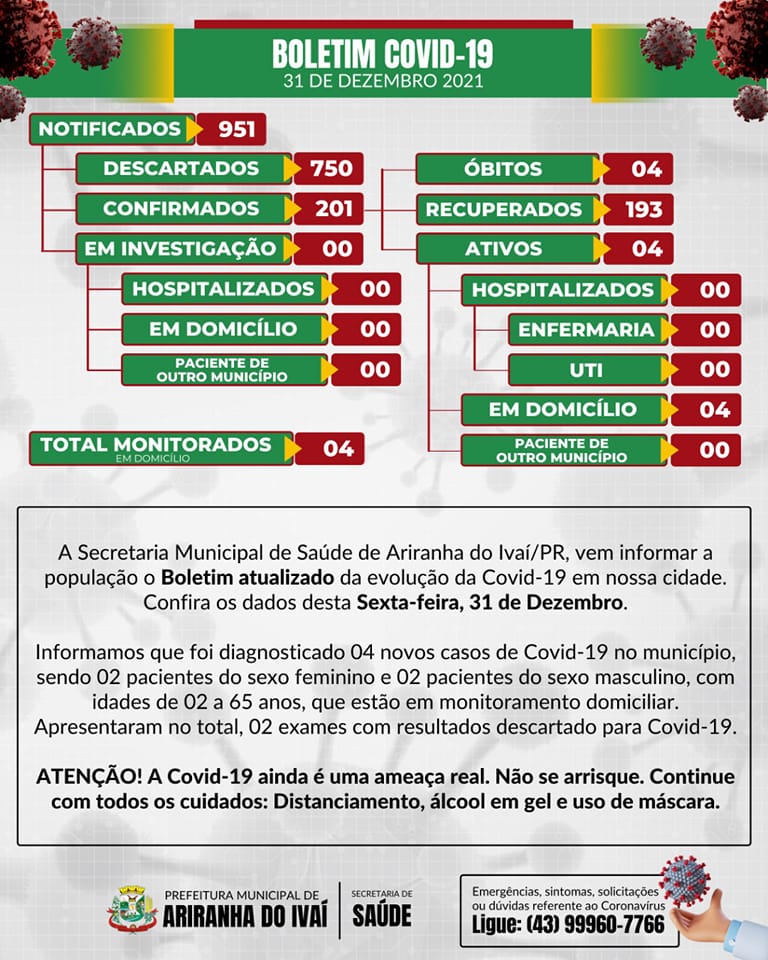 Informativo epidemiológico Ariranha do Ivaí | Covid - 19 - 31/12/2021