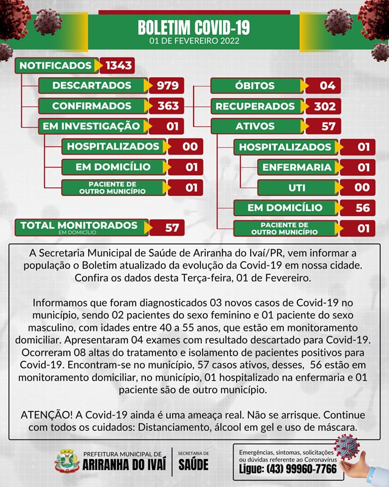 Informativo epidemiológico Ariranha do Ivaí | Covid - 19 - 01/02/2022